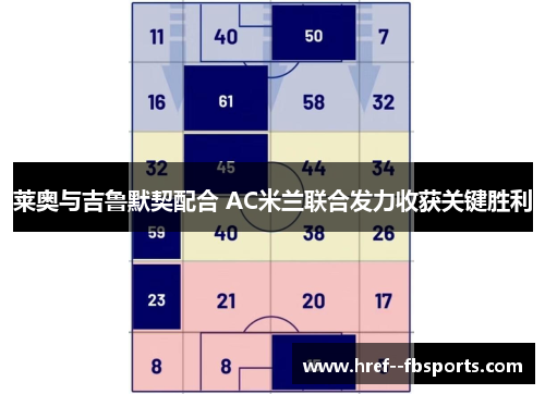 莱奥与吉鲁默契配合 AC米兰联合发力收获关键胜利 莱奥与吉鲁默契配合 AC米兰联合发力收获关键胜利