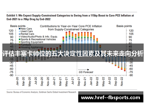 评估丰塞卡帅位的五大决定性因素及其未来走向分析 评估丰塞卡帅位的五大决定性因素及其未来走向分析