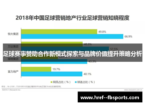 足球赛事赞助合作新模式探索与品牌价值提升策略分析 足球赛事赞助合作新模式探索与品牌价值提升策略分析