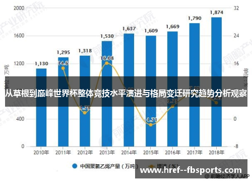 从草根到巅峰世界杯整体竞技水平演进与格局变迁研究趋势分析观察 从草根到巅峰世界杯整体竞技水平演进与格局变迁研究趋势分析观察