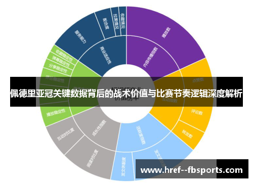 佩德里亚冠关键数据背后的战术价值与比赛节奏逻辑深度解析 佩德里亚冠关键数据背后的战术价值与比赛节奏逻辑深度解析