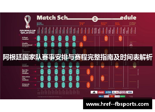 阿根廷国家队赛事安排与赛程完整指南及时间表解析