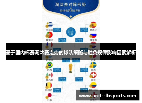 基于国内杯赛淘汰赛走势的球队策略与胜负规律影响因素解析 基于国内杯赛淘汰赛走势的球队策略与胜负规律影响因素解析