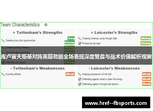 库卢塞夫斯基对阵英超劲旅全场表现深度复盘与战术价值解析观察